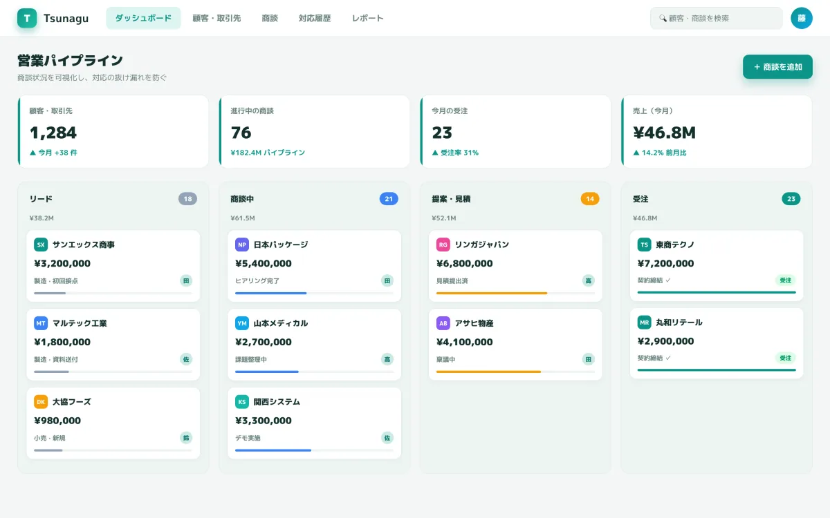 Tsunagu — Customer Management (CRM) System screenshot 1