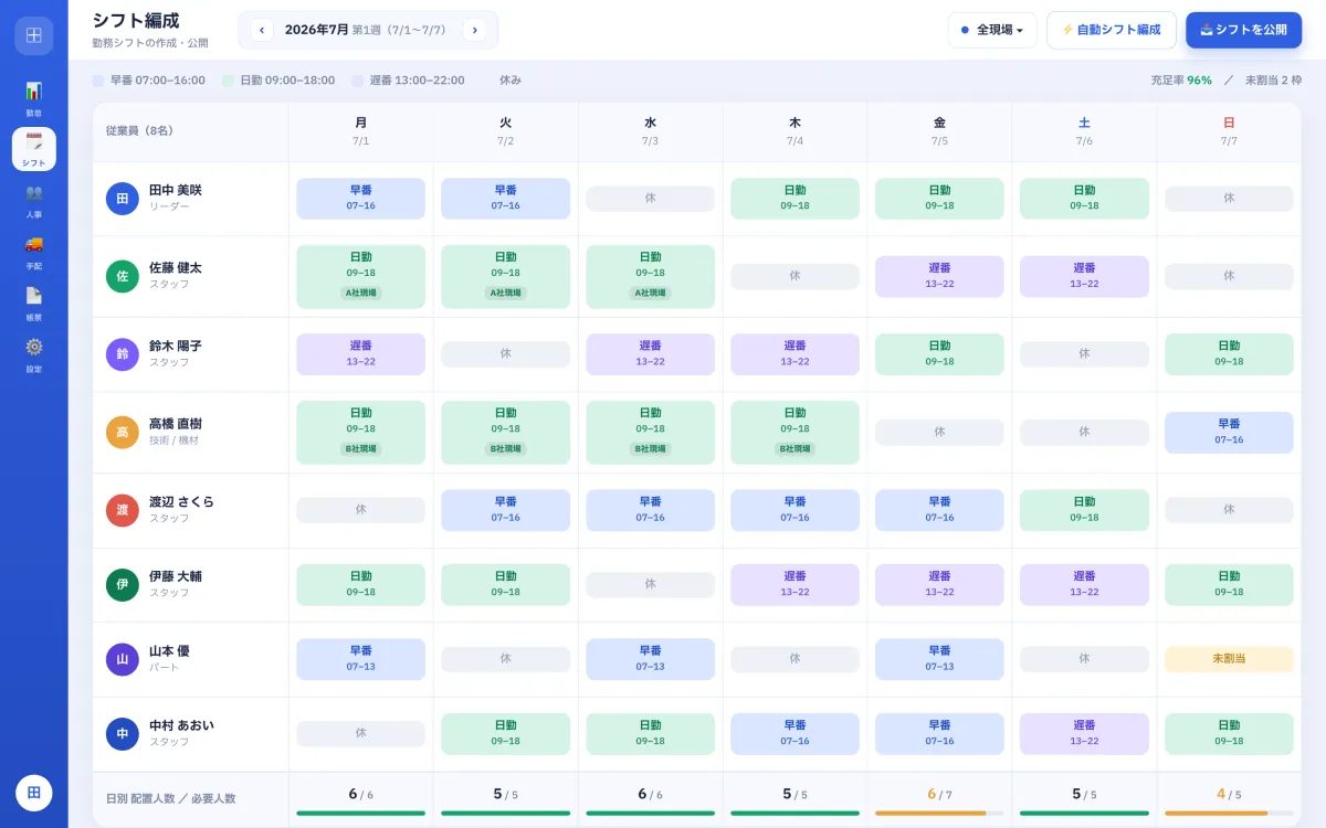 Dandori — HR, Attendance & Shift Management System screenshot 1