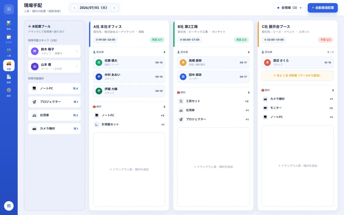 Dandori — HR, Attendance & Shift Management System screenshot 3