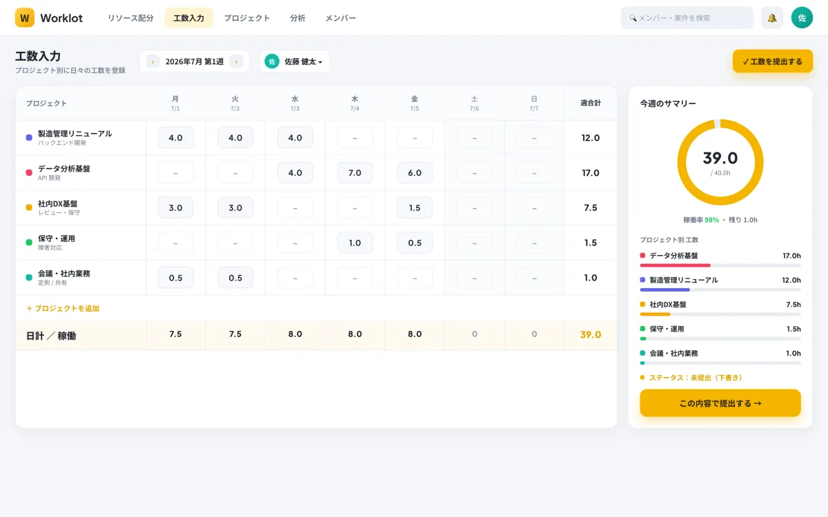 Worklot — Hệ thống quản lý nhân sự & phân bổ nguồn lực đa dự án screenshot 2