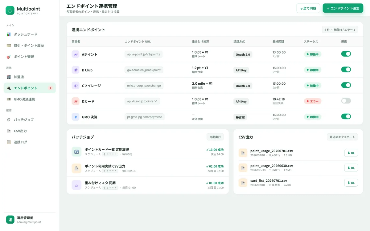 Multipoint — Multi-Point Gateway System screenshot 3