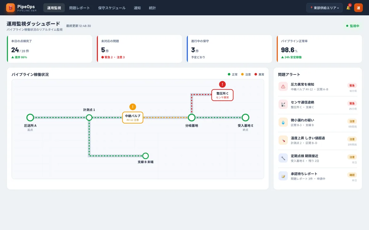 Hệ thống quản lý vận hành & bảo trì đường ống khí screenshot 1