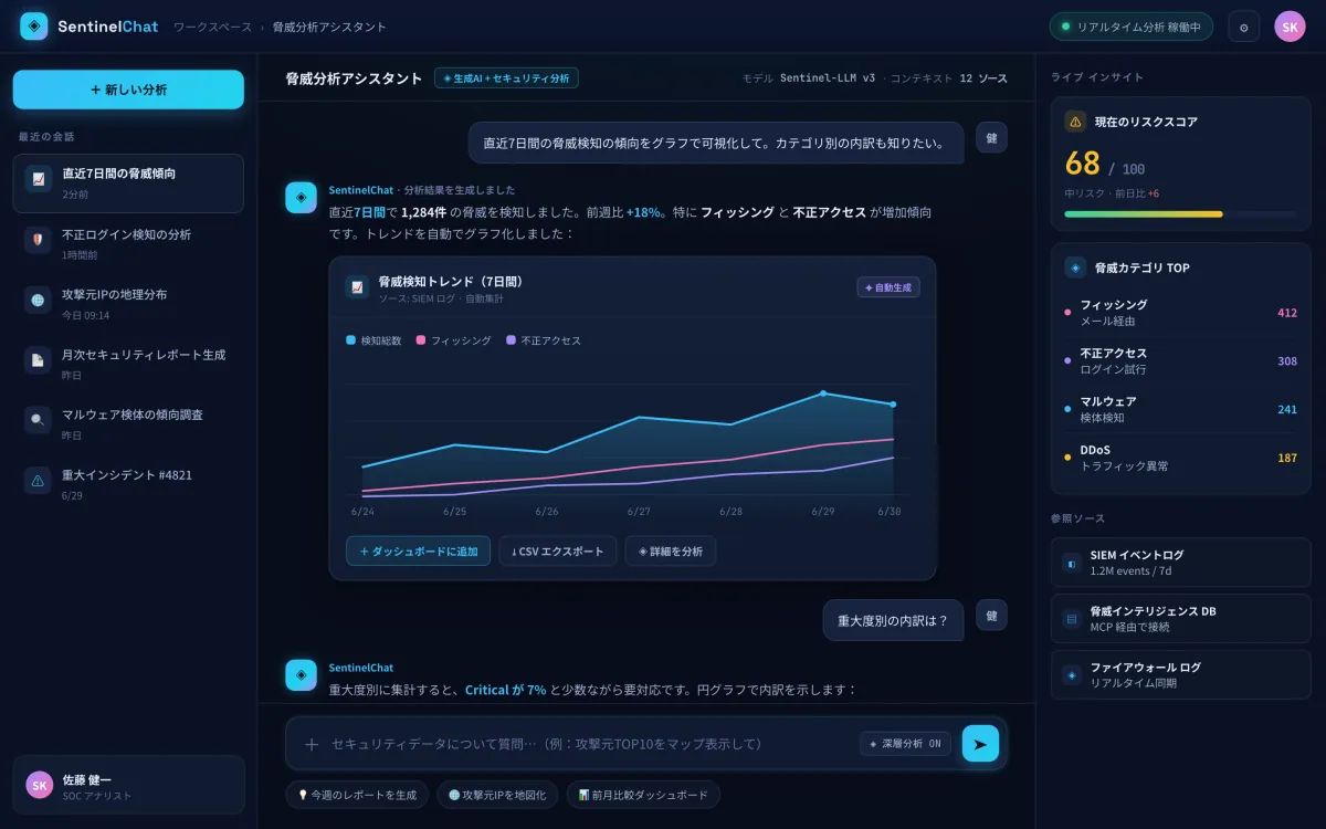 Chatbot — Trợ lý AI cho An toàn thông tin screenshot 1