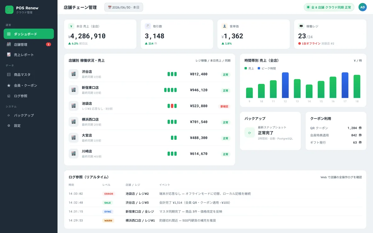 POS Renew — Hiện đại hóa hệ thống POS cho chuỗi siêu thị screenshot 3