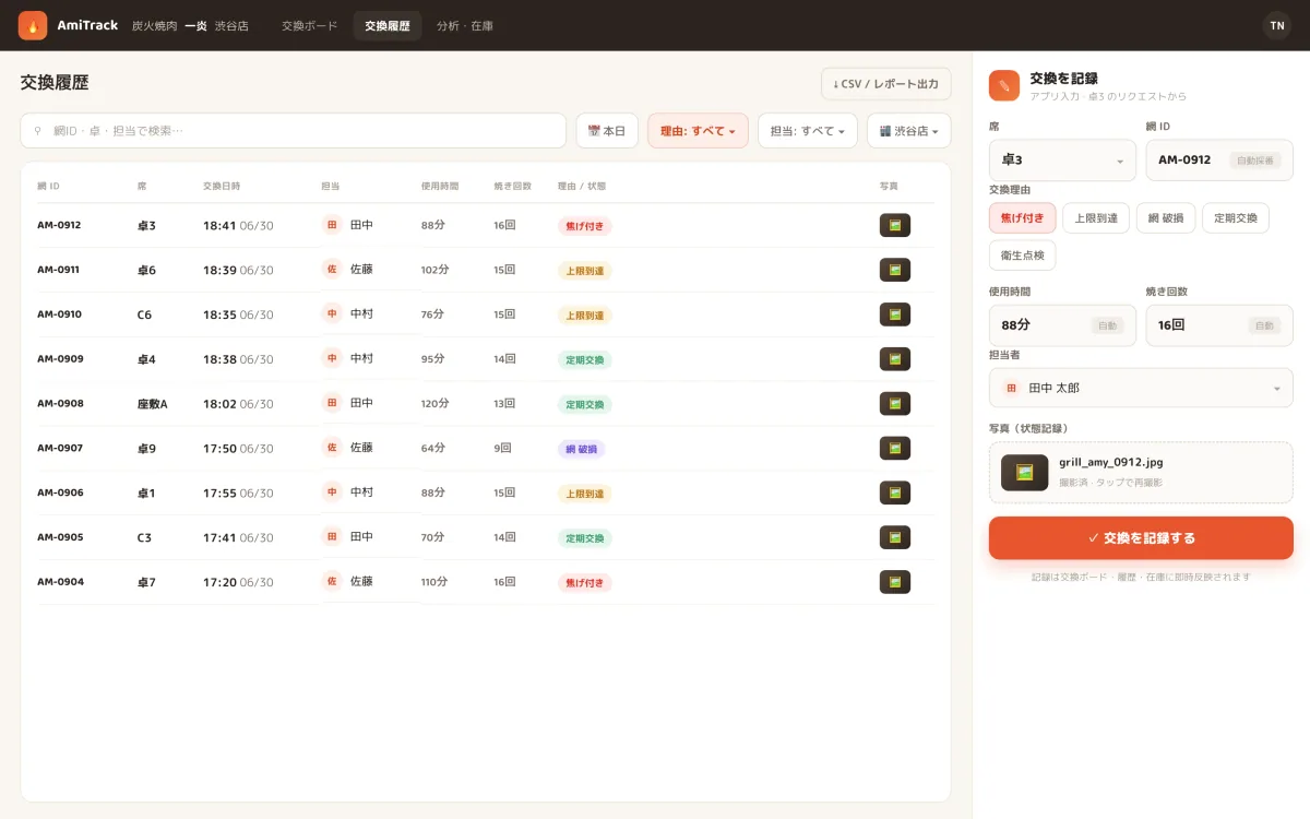 Grill-Net Exchange Management System (Operational Efficiency) screenshot 2