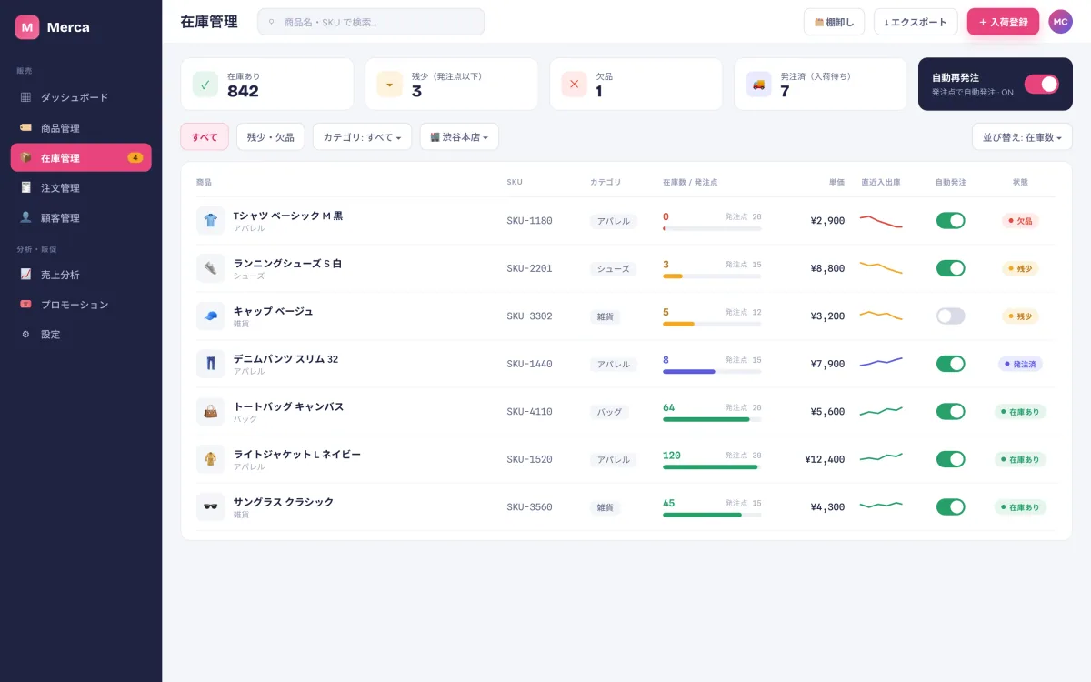 販売管理システム「Merca」 screenshot 2