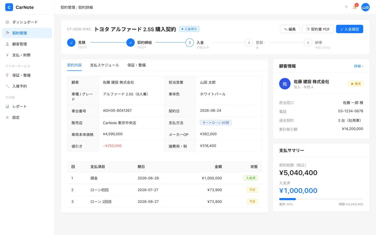 CarNote — Vehicle Purchase Contract Management System