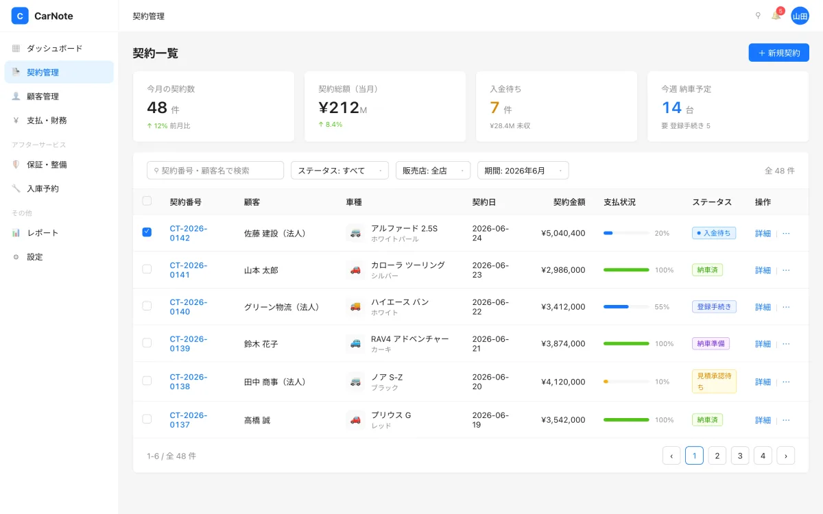 自動車購入契約管理システム「CarNote」 screenshot 2