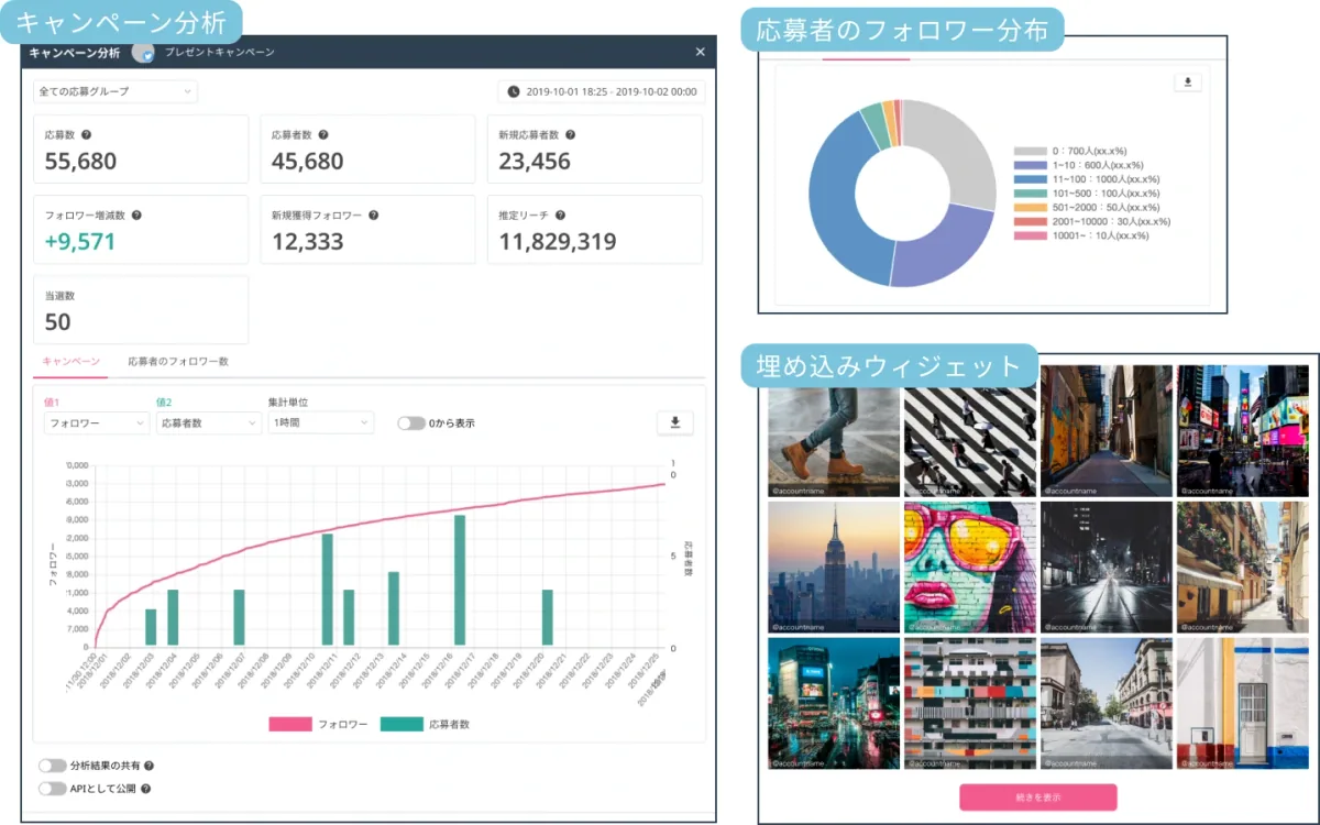SNSキャンペーン管理ツール「Atelu(アテル)」 screenshot 1