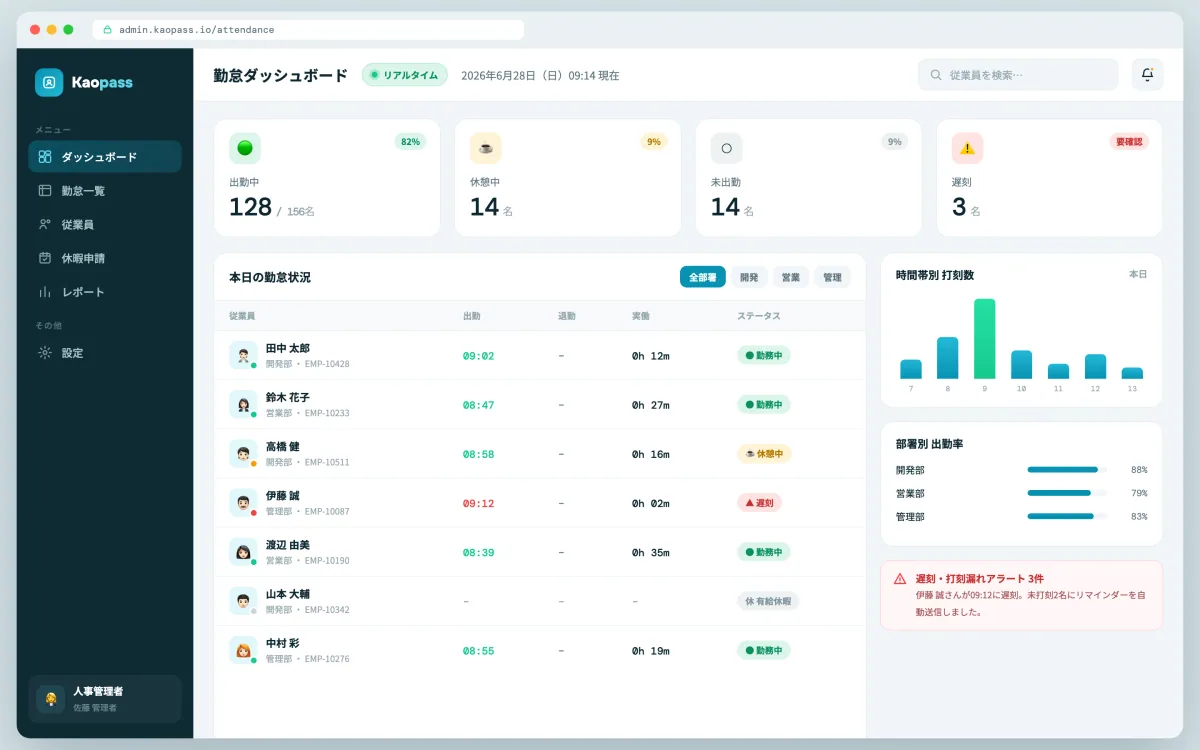 顔認証勤怠管理システム「Kaopass(顔パス)」 screenshot 2