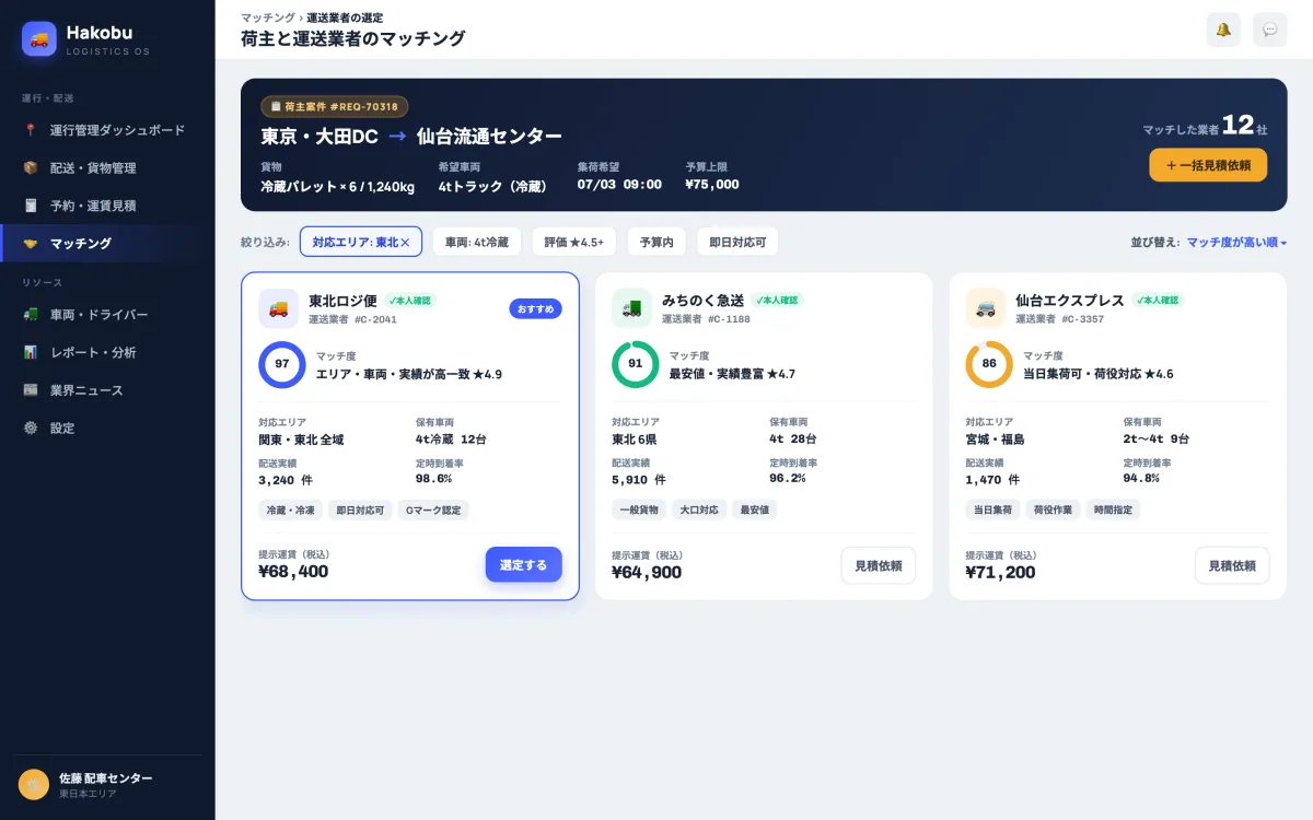 Hakobu screenshot 3